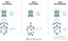 全面评测：最佳支持iOS的