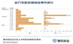TP钱包发布公告的深度解读