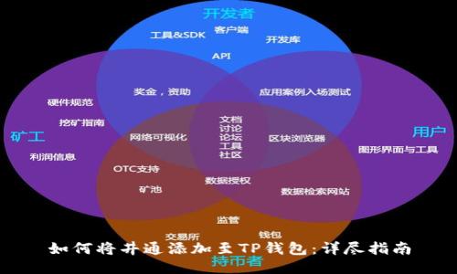 如何将井通添加至TP钱包：详尽指南