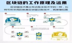 思考一个能解决用户问题