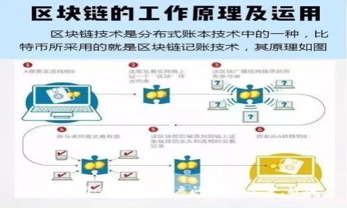 思考一个能解决用户问题的优秀，放进