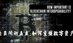 交互式 美国Web3交易所的未