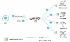 如何安全卸载TP钱包并避免