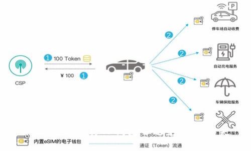 如何安全卸载TP钱包并避免数据丢失