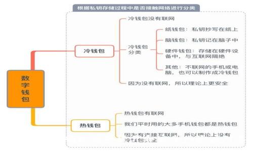 TP钱包造假：揭秘虚假资产和安全风险应对策略