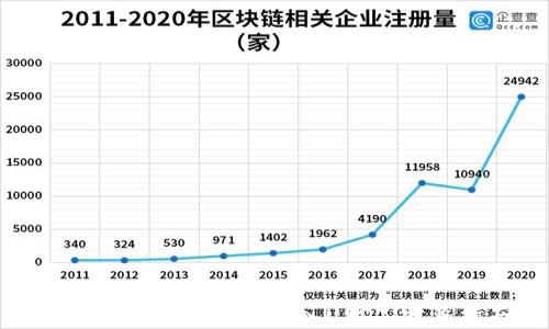 
TP钱包如何便捷地充入USDT：完整指南