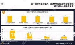 : 如何修改TP钱包的交易密
