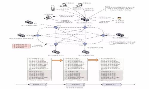 : TP钱包如何添加和管理狗币（Dogecoin）的详细指南