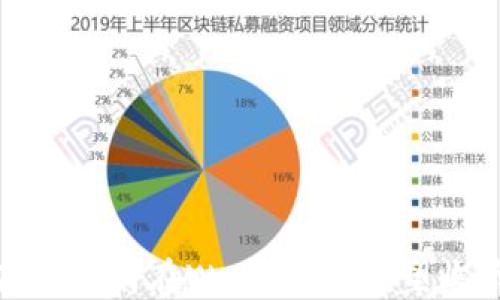 
数字藏品如何在Web3时代重塑收藏文化