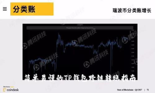  简单易懂的TP钱包跨链转账指南