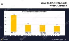 如何解决TP钱包安装失败的