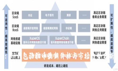 : TP钱包骆驼币最新价格与市场趋势分析