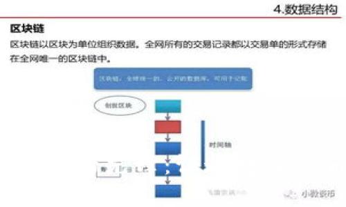 探索Web3时代的先锋：证通电子的角色与发展