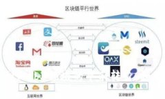 从地产工程人到Web3领域的