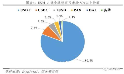 如何在无网络环境中使用TP钱包