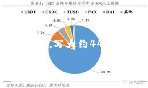 思考一个能解决用户问题的优秀，放进标签里，和3个相关的关键词 用逗号分隔，关键词放进/guanjianci标签里，然后围绕详细介绍，写大约4450个字的内容，并思考5个可能相关的问题，并逐个问题详细介绍，每个问题介绍内容不少于500字，分段加上标签，段落用标签表示。

如何查看TP钱包公告：获取重要信息的指南