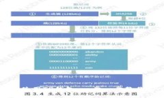 华为手机如何高效使用T