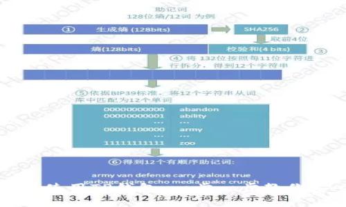 华为手机如何高效使用TP钱包：一步一步教你安心管理数字资产