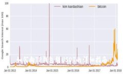 如何向TP钱包转USDT的详细