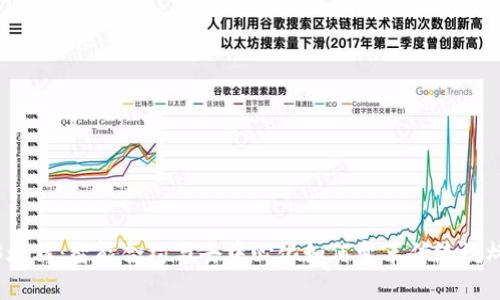 Web3烧烤：智能合约与去中心化如何变革传统烧烤体验