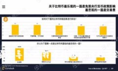 如何安全导入比特币钱包