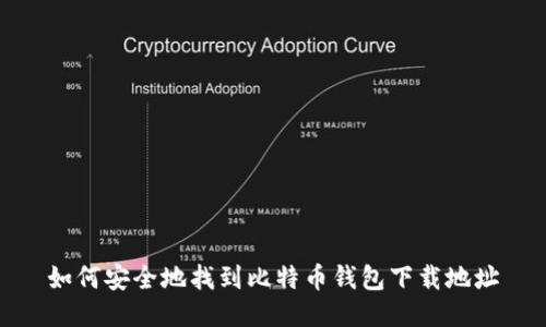 如何安全地找到比特币钱包下载地址