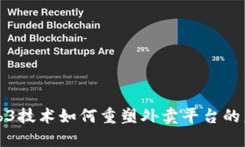 Web3技术如何重塑外卖平台的未来