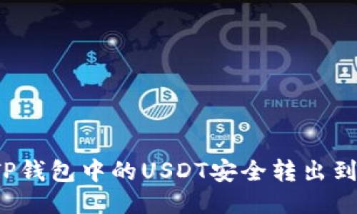  如何将TP钱包中的USDT安全转出到波场链上