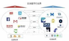 如何将USDT安全快捷地转移