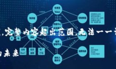 提示：根据请求字数限制
