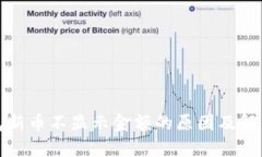 TP钱包新币不显示金额的原