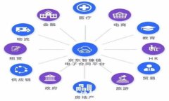 如何在TP钱包中成功转换狗
