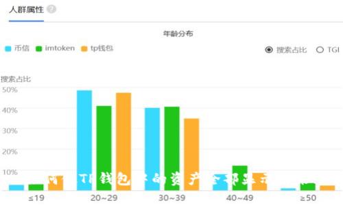 如何使TP钱包中的资产全部显示出来?