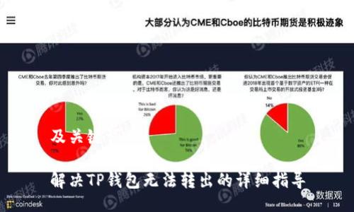 及关键词

解决TP钱包无法转出的详细指导