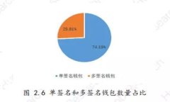 如何安全有效地使用TP钱包
