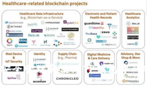 如何安全管理和使用TP钱包中的BTC币