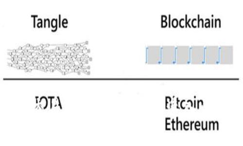 TP钱包薄饼交易所操作指南：快速入门与交易技巧