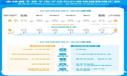 低延迟解决方案：为什么TP钱包转账总是显示“打包中”及其解决方法

TP钱包, 转账问题, 数字资产/guanjianci

引言
TP钱包作为一个高效的数字资产管理工具，为用户提供了便捷的转账和交易功能。然而，有些用户在使用TP钱包进行转账时，会遇到“打包中”的提示，这不仅是对用户耐心的考验，也可能会影响他们的交易体验和资产流动性。本文将详细探讨这一问题的成因，并提供一些有效的解决方案，以帮助用户更好地理解和解决这一问题。

TP钱包转账显示“打包中”的原因
在了解如何解决“打包中”问题之前，有必要首先了解这一提示出现的原因。造成TP钱包转账显示“打包中”的主要因素有：

1. **网络拥堵**：数字货币的交易依赖于去中心化的区块链网络。当网络上的交易数量激增时，可能会导致交易确认的延迟，从而使得用户的转账状态停留在“打包中”阶段。

2. **手续费设置不当**：在某些区块链平台上，交易手续费的高低直接影响交易的打包速度。如果用户设置了过低的手续费，矿工将优先处理手续费高的交易，导致用户的交易被延迟处理。

3. **节点问题**：TP钱包需要通过多个区块链节点进行交易打包。如果用户连接的节点出现故障或响应慢，就会导致交易长时间停留在“打包中”状态。

4. **智能合约问题**：如果用户在转账过程中使用了智能合约，合约的执行效率和复杂程度也会影响交易的打包时间。

解决“打包中”问题的有效方法
为了解决TP钱包转账一直显示“打包中”的问题，用户可以采取以下几种方法：

1. **增加手续费**：用户可以考虑提升交易时设置的手续费。大多数钱包在交易前会提供一个建议手续费，如果用户在网络繁忙时，可以适当提高这一数额，以吸引矿工优先处理。

2. **更换网络或节点**：用户如果在某个特定节点上遇到问题，可以尝试切换到其他节点。有些钱包允许用户手动选择连接的节点，选择响应更快的节点可以提高交易打包效率。

3. **等待网络恢复**：如果交易网络出现拥堵，用户可能需要等待一段时间，等网络缓和下来后，再进行转账。用户也可以查看相关区块链的实时网络情况，以帮助判断等待时间。

4. **重启钱包应用**：有时候，钱包本身可能因为数据更新滞后而导致状态显示错误。用户可以尝试重启TP钱包应用，查看转账状态是否有变化。

5. **联系技术支持**：如果上述方法都无法解决问题，用户可以联系TP钱包的客户支持团队，寻求专业的技术帮助。用户在联系时最好提供详细的转账信息，以便团队能够快速定位问题。

常见问题解析
ol
  liTP钱包转账一直打包中，是否意味着我的资金丢失了？/li
  li如何判断我的交易是否被区块链确认？/li
  li如何提高我的TP钱包转账速度？/li
  li为什么我已经设置了高手续费，但转账仍旧显示打包中？/li
  li是我的TP钱包出现问题，还是整个网络的问题？/li
/ol

问题1：TP钱包转账一直打包中，是否意味着我的资金丢失了？
首先要明确的是，转账“打包中”并不意味着资金已经丢失。资金的安全性依赖于区块链的特性，交易一旦在区块链上发起，便会被记录下来。不过，用户需要耐心等待确认。一般来说，交易在大多数区块链上需要几个确认才能完成，而未确认的交易仍然处于等待状态。

如果用户遇到“打包中”状态持续超过24小时，建议检查交易哈希（Transaction Hash），以确保交易还在网络上。如果交易哈希可显示在区块链浏览器上，说明交易仍未失效，网络确认后资金才能到达目标地址。如果长时间未确认，用户可以尝试联系TP钱包的客服支持。

问题2：如何判断我的交易是否被区块链确认？
用户可以通过区块链浏览器来判断交易是否被确认。使用TP钱包进行转账时，每笔交易生成唯一的哈希值，记录在相应的区块链上。用户只需在区块链浏览器中输入这一哈希值，便可以查询交易状态，查看其被确认的次数。如果交易状态是“未确认”的，那么转账仍在进行中；若已经确认，状态将更新为“已确认”。

此外，也有一些钱包会在界面上显示转账的确认次数。如果确认次数达到了网络设定的要求，意味着资金已安全转移。不过，用户在确认前仍需保持谨慎，避免在交易尚未完成时进行其他操作。

问题3：如何提高我的TP钱包转账速度？
要提升TP钱包转账速度，用户可以从以下几个方面进行：

1. **设置合理的手续费**：在官网或社区，查看当前网络的平均交易手续费，确保设置合理的手续费来吸引矿工处理。

2. **选择合适的交易时间**：避开网络高峰期进行转账，比如在周末或节假日，网络负载相对较低，交易处理会更快。

3. **选择响应更快的节点**：用户在TP钱包中，如有手动选择节点的功能，务必连入高响应的节点，以减少等待时间。

4. **进行定期检查和更新**：确保TP钱包应用是最新版本，开发者可能会定期推送更新来提升软件性能和用户体验。

问题4：为什么我已经设置了高手续费，但转账仍旧显示打包中？
如果用户已经设置了高手续费，但转账依旧显示“打包中”，可能由以下几种原因导致：

1. **网络极度拥堵**：有时即使手续费设置较高，由于网络上的交易量过于庞大，仍会导致确认延迟。用户可以实时监测网络情况以做出合适的判断。

2. **节点故障**：如果用户所连接的节点遇到了故障或延迟，系统可能无法快速将交易发送至区块链网络，导致打包时间超出预期。

3. **交易的复杂性**：复杂的交易（如涉及多重签名等）可能需要更多时间来处理，即使手续费设置恰当，任何额外的审核都可能导致延迟。

问题5：是我的TP钱包出现问题，还是整个网络的问题？
要判断是TP钱包问题还是网络问题，用户可以：

1. **使用区块链浏览器**：如之前所述，通过区块链浏览器检查交易状态，如果该交易确实被记录，但未确认，则说明是网络问题。

2. **查询社区或论坛**：在TP钱包的用户社区或者其他相关的论坛中，查看是否有其他用户也遇到类似的问题，这样可以确定是否是普遍现象。

3. **联系支持团队**：如果用户依然无法判断，建议联系TP钱包的技术支持，获取更专业的指导，帮助用户进一步排查问题。

总结
在使用TP钱包进行转账时，遇到“打包中”的状态并不罕见。用户需理解其出现的原因，并运用适当的方法进行解决。借助区块链技术的不可篡改性，用户在确认转账之前要保持耐心，并采用合理的手续费和转账策略，以确保资金的安全与流转效率。通过本文的深入解析，希望能够帮助用户更好地解决TP钱包转账中遇到的问题，从而获得最佳的交易体验。