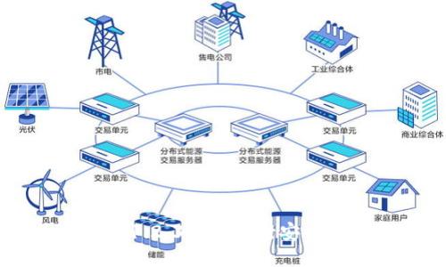 如何使用TP钱包1.2.3版本进行安全管理与高效交易