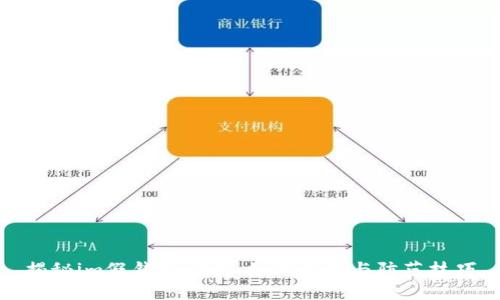 揭秘im假钱包骗局：如何识别与防范技巧