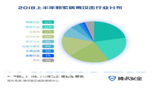 如何将BTC从币安转移到TP钱包：详细步骤与注意事项