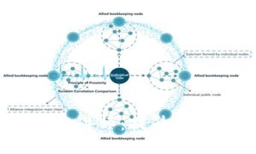 如何高效招聘Web3讲师：提升团队技术能力的关键