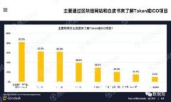 如何安全有效地进行USDT钱