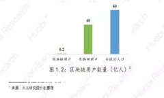 TP钱包挖矿的意义与实践详