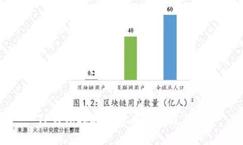 TP钱包挖矿的意义与实践详解