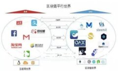 TP钱包客服：全面解决您的