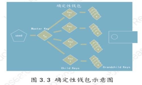 TP钱包资产如何快速转换为人民币的完整指南