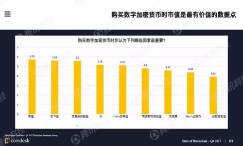 达摩Web3：重塑数字经济的未来
