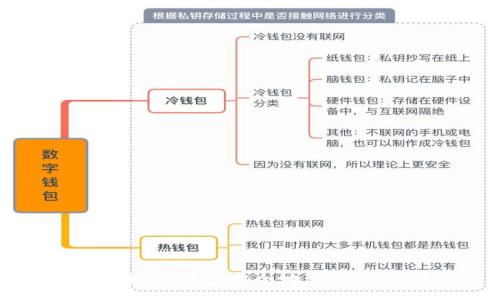 : 
TP钱包如何快速安全地进行出金操作