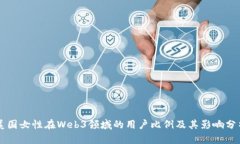 美国女性在Web3领域的用户